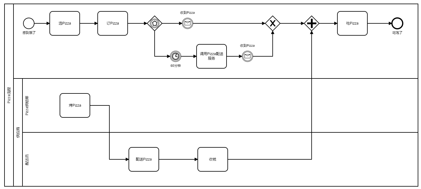 image-20210129154653213